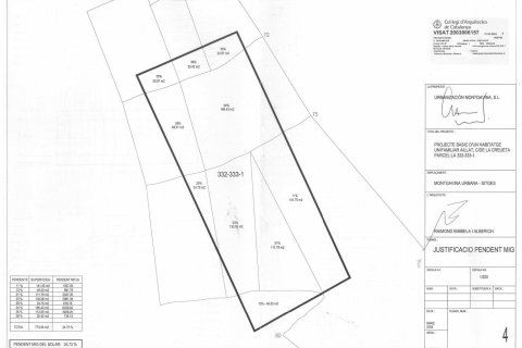 land plot for sale in Sitges, Barcelona, Catalonia, Spain № 1655 - photo 15