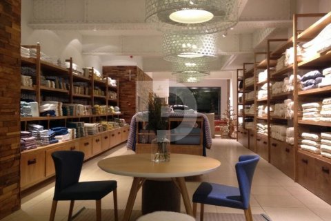 1016 sq.m. retail store for sale in Barcelona, Catalonia, Spain № 5192
